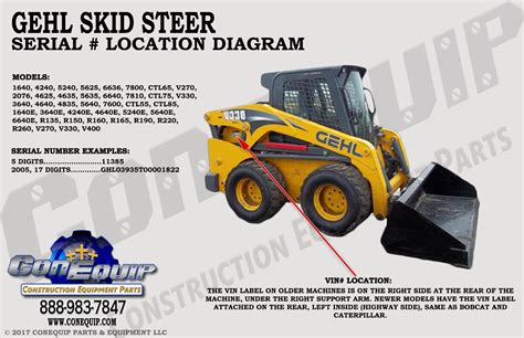 Gehl Skid Steer Electrical ProblemsParts list and parts diagram for a GEHL. . Where is the serial number on a gehl skid steer